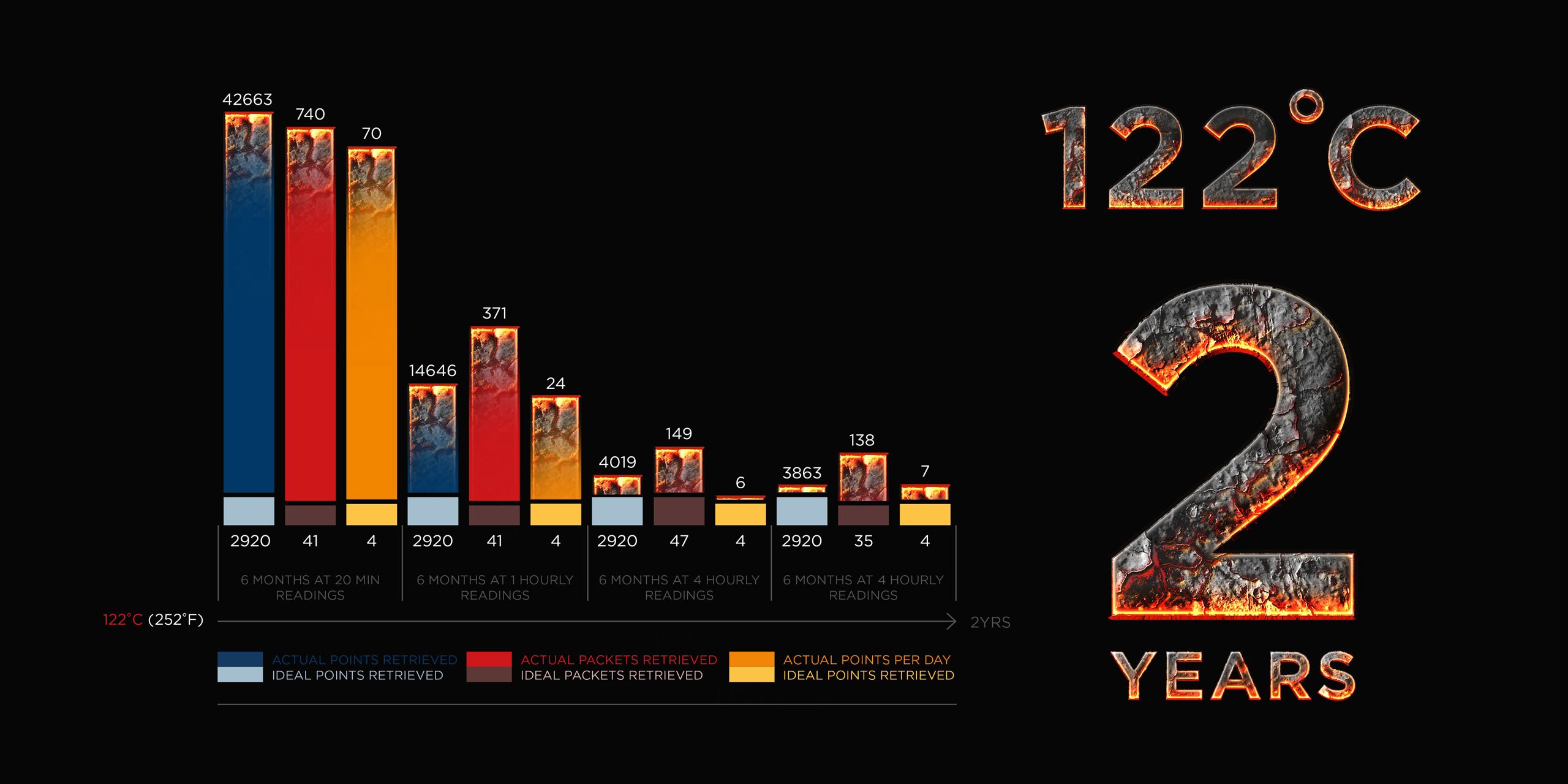 2-years-temp-graph_190614_085839.jpg#asset:6582